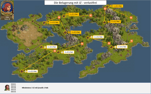 Die Belagerung mit JZG - verlustfrei