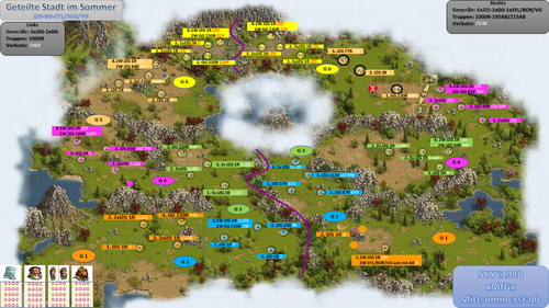 Links 6xJZG&2GG - Rechts 6xJZG&2xGG&SYL/BORIS/VG