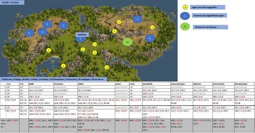 Schwarze Priester Multi