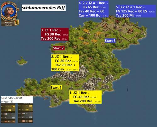 Schlummerndes Riff - Androidin
