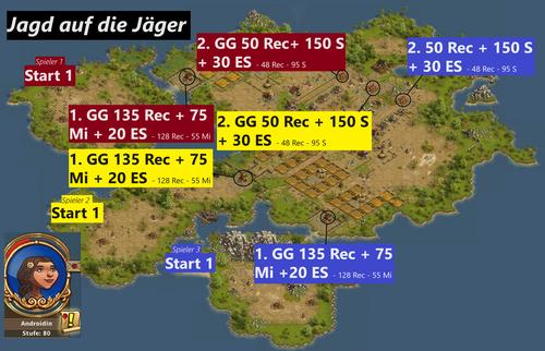 Andros Jagd - nur 2 Angriffe