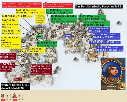 Andros Bergclan Teil 3 Berglabyrinth